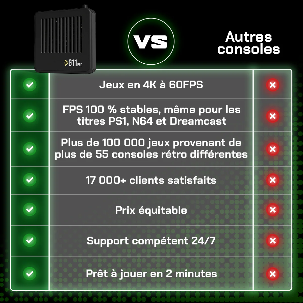 RÉTROWAVE G11 PRO - Image 6
