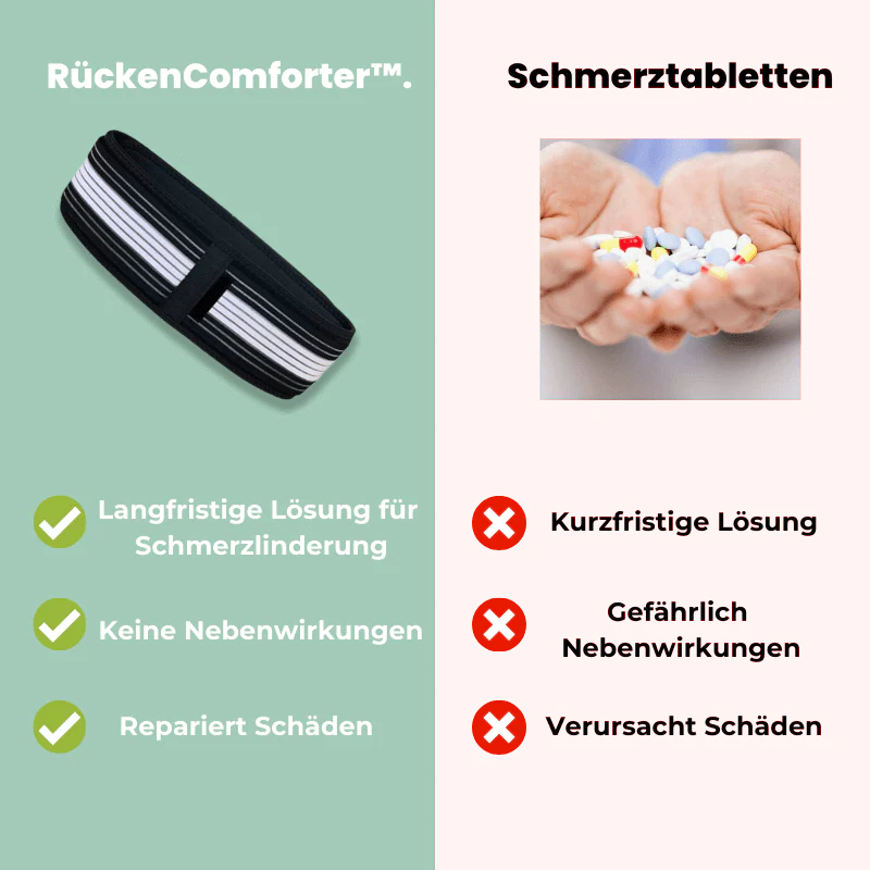 RückenKomfort™ – Commencez chaque matin sans douleurs dorsales - Image 3