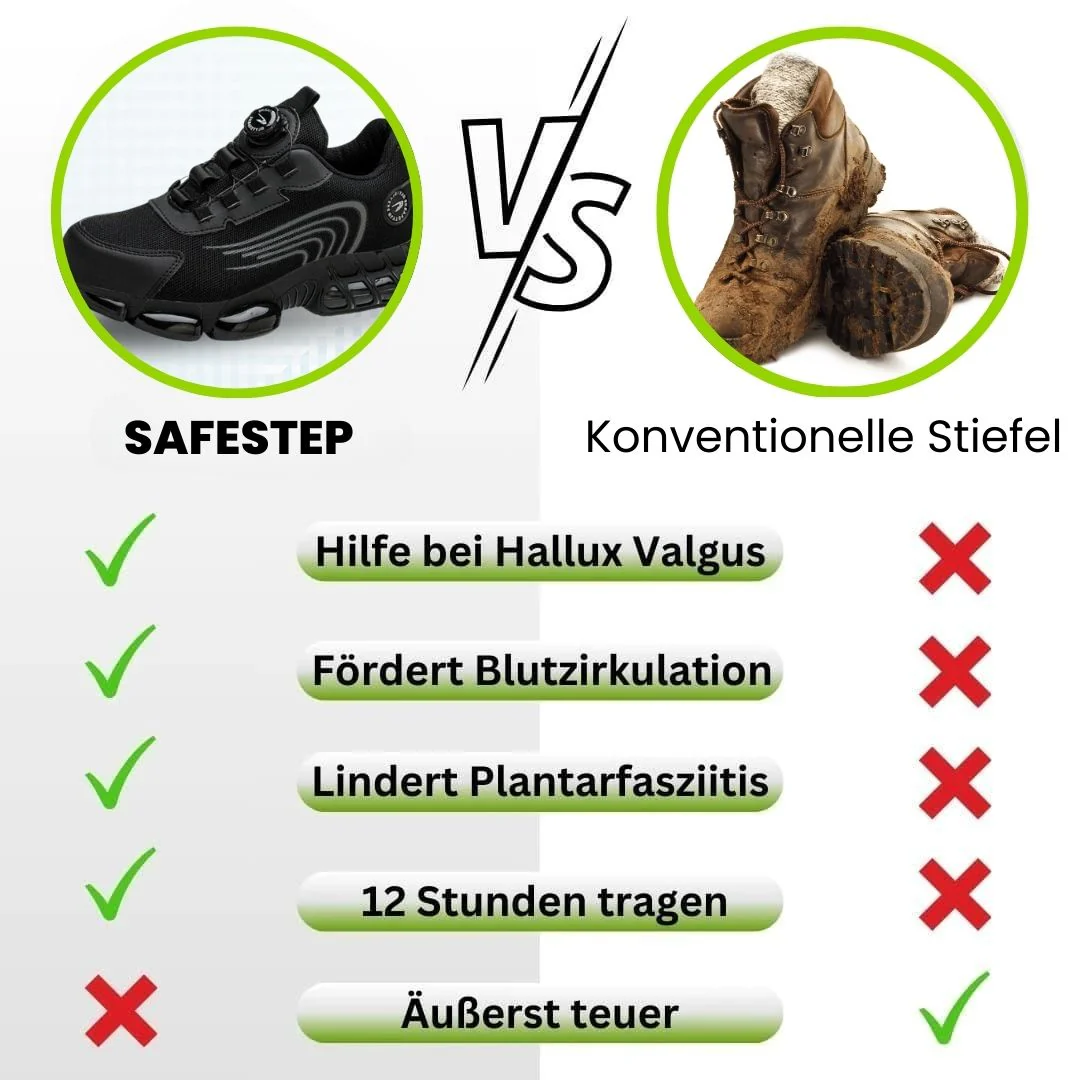 SafeStep â Chaussure de sĂ©curitĂ© ergonomique et anti-douleur - Image 11