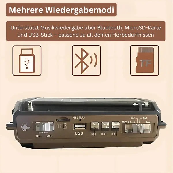 SafeWave | Radio d'urgence avec powerbank - Image 9