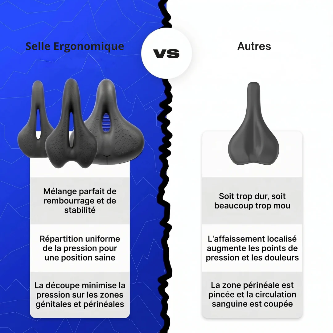 Selle Ergonomique pour Vélo - Image 10