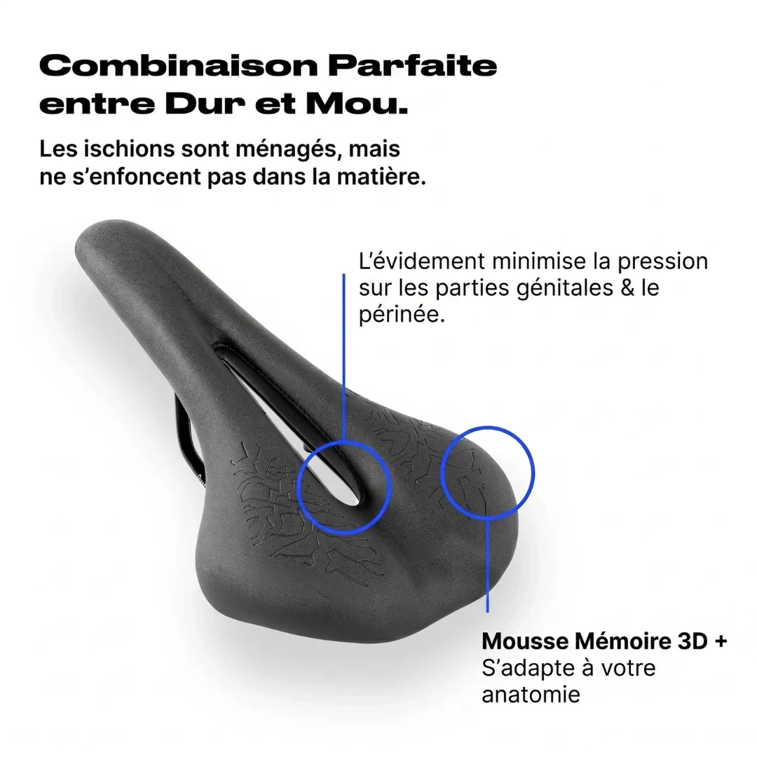 Selle Ergonomique pour Vélo - Image 3