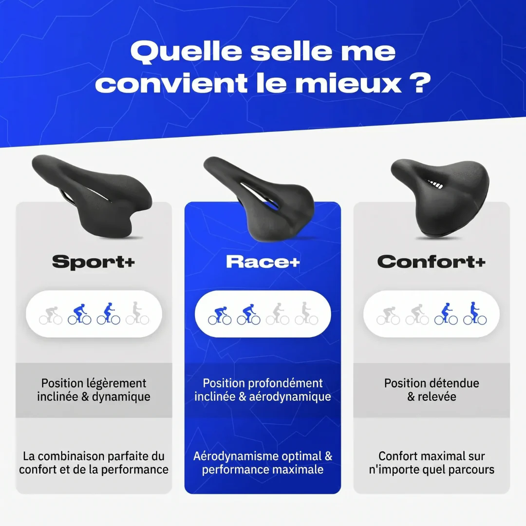 Selle Ergonomique pour Vélo - Image 4