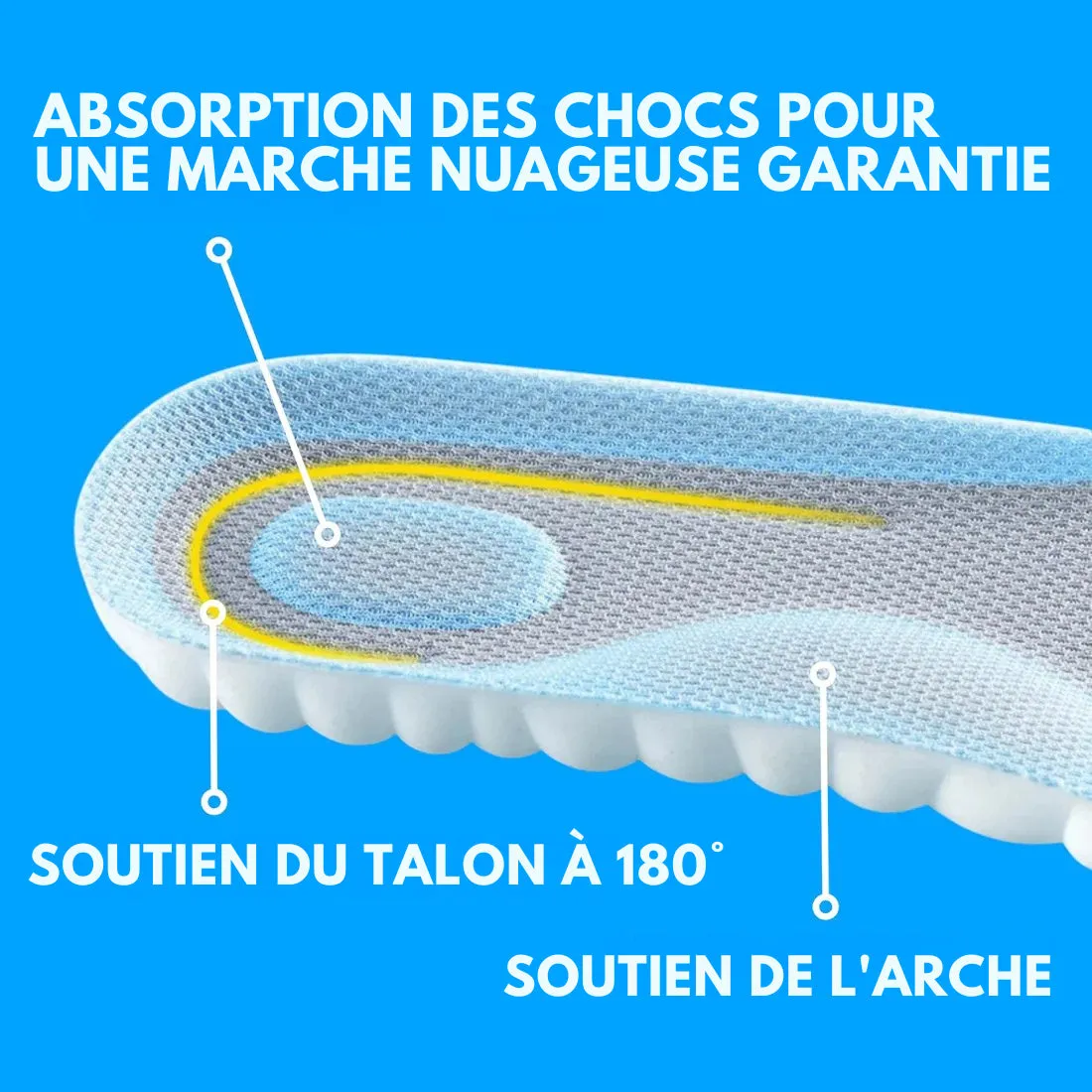 SemelleCloudÂ® NUAGEUSE - Image 3