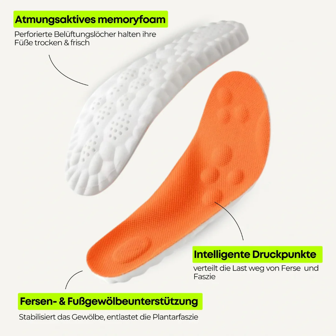 Semelles Anti-Douleur - Image 2