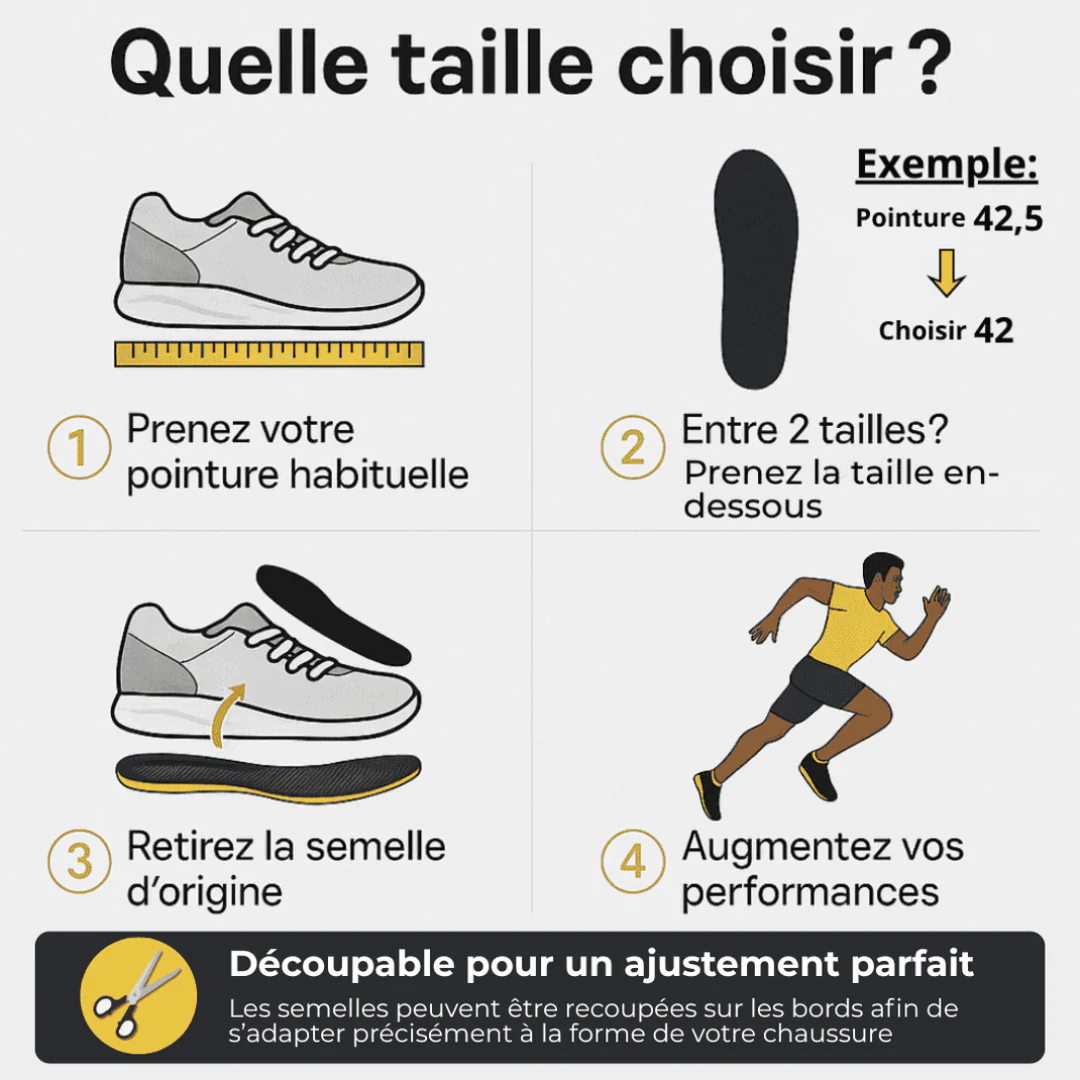 Semelles en carbone PERFORMANCE+ V2 : Confort et Performance - Image 3