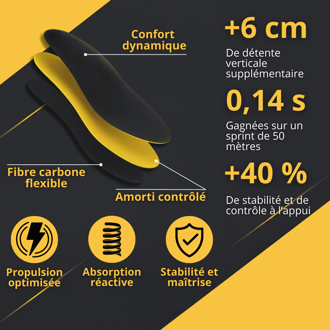 Semelles en carbone PERFORMANCE+ V2 : Confort et Performance - Image 9