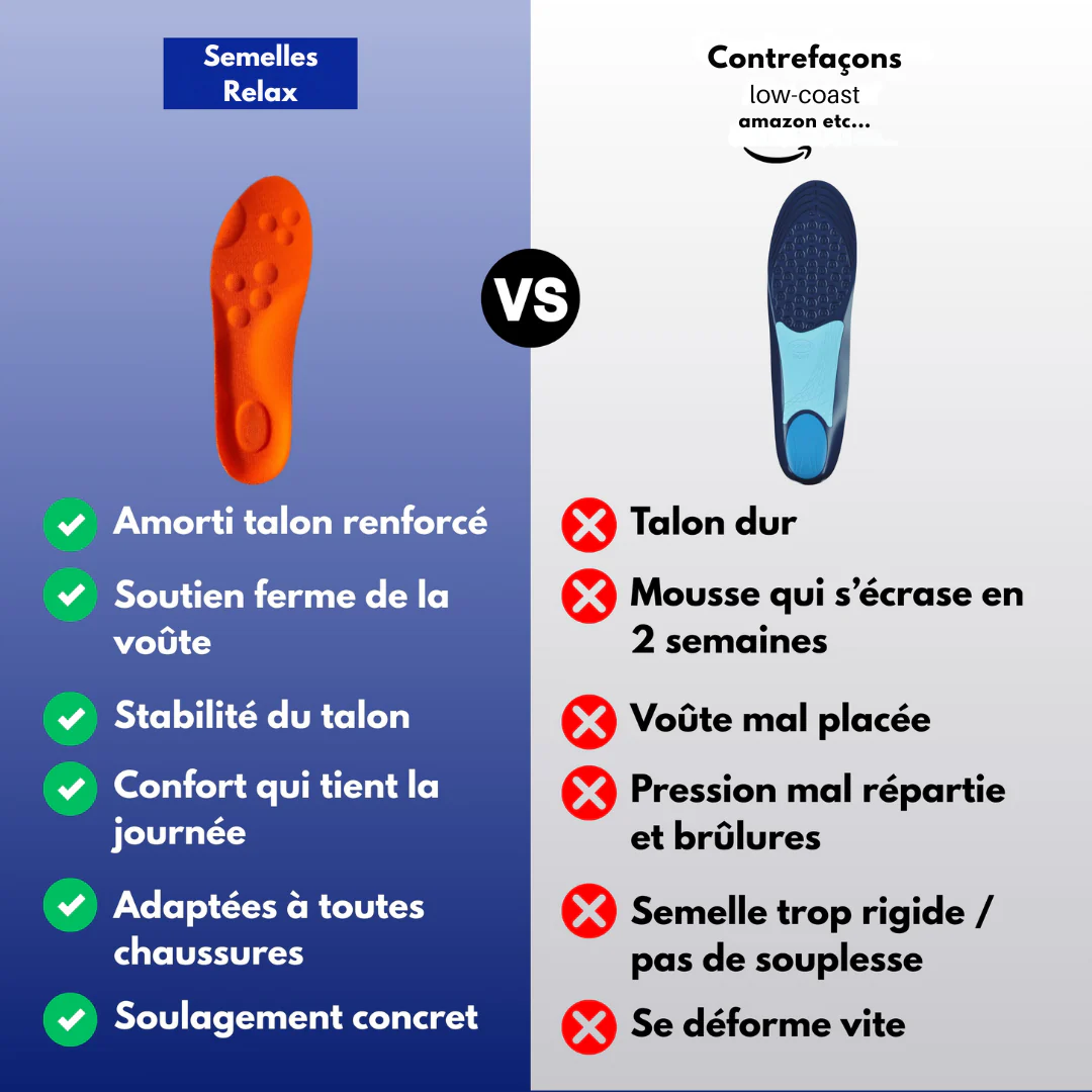 Semelles Relax - Image 10