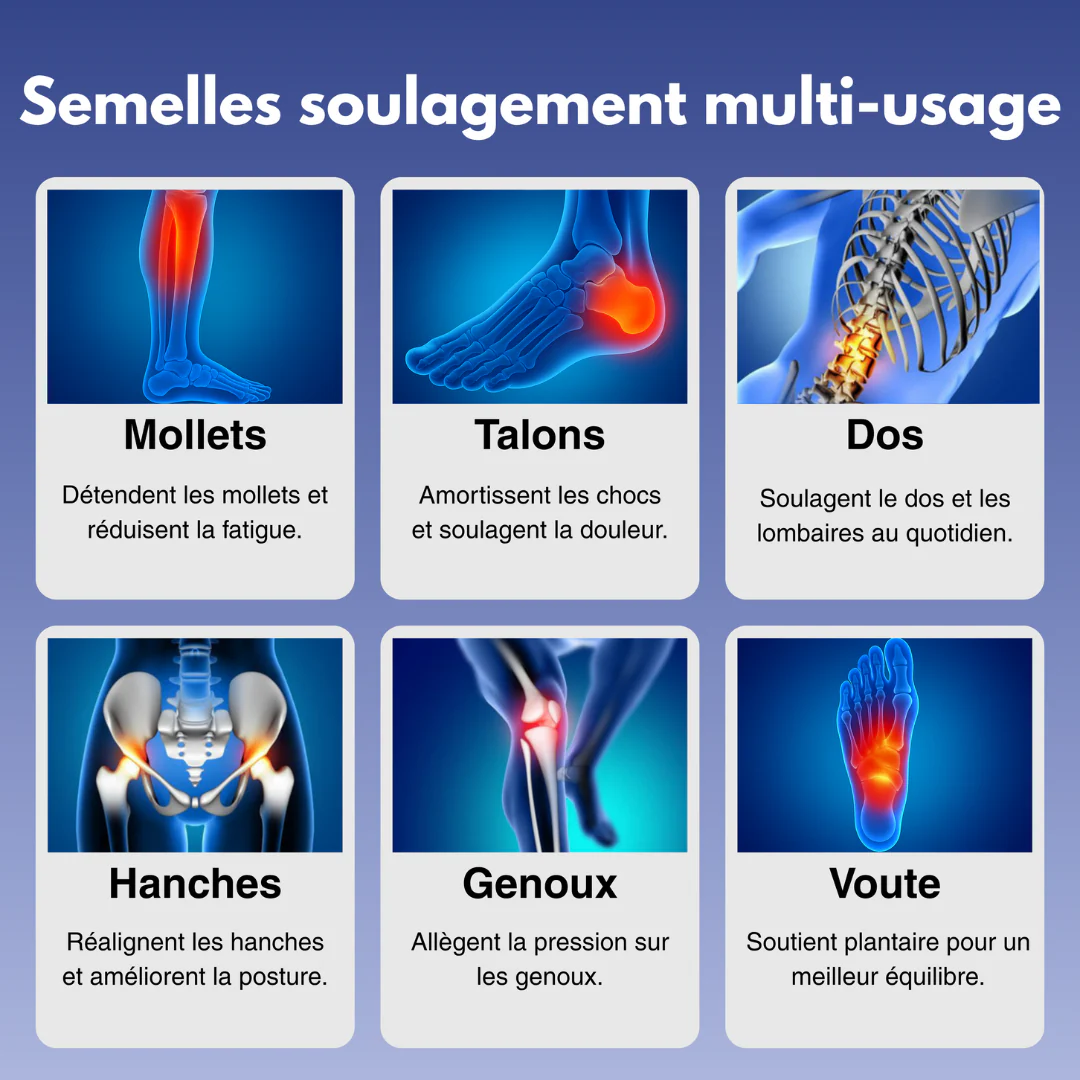 Semelles Relax - Image 2