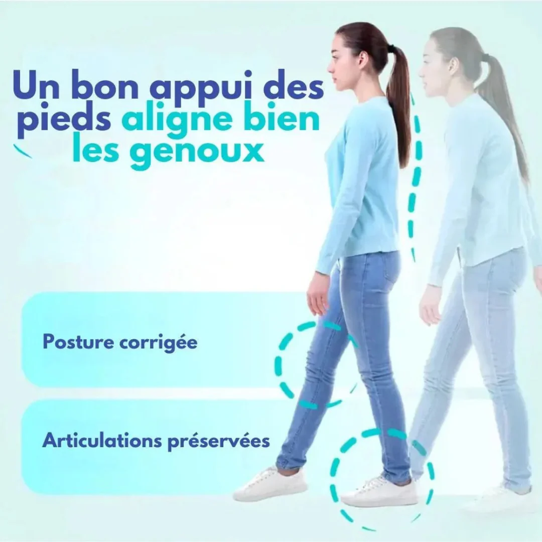 Semelles orthopédiques confort total - Image 4