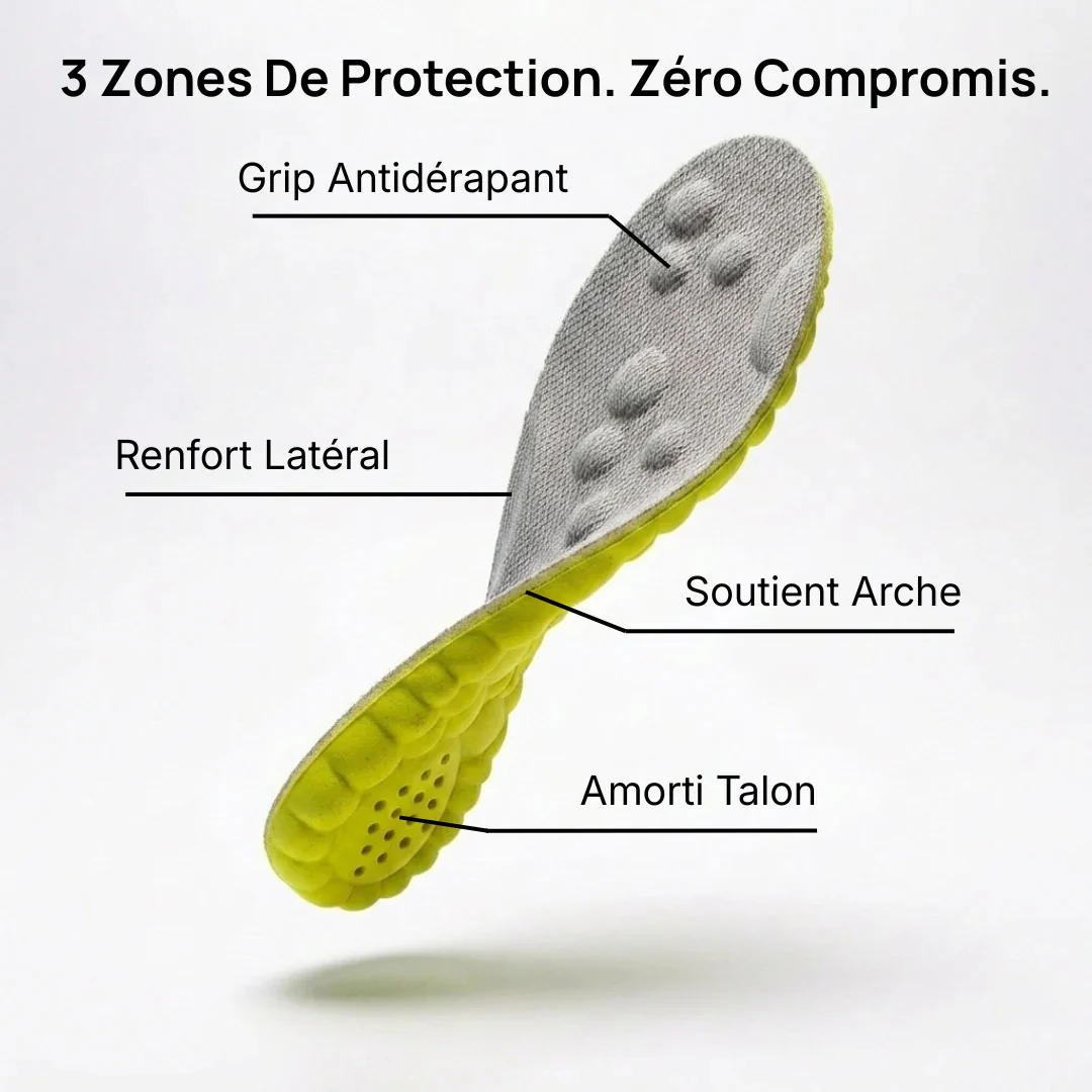 Semelles de Protection Sportive Confortables - Image 5