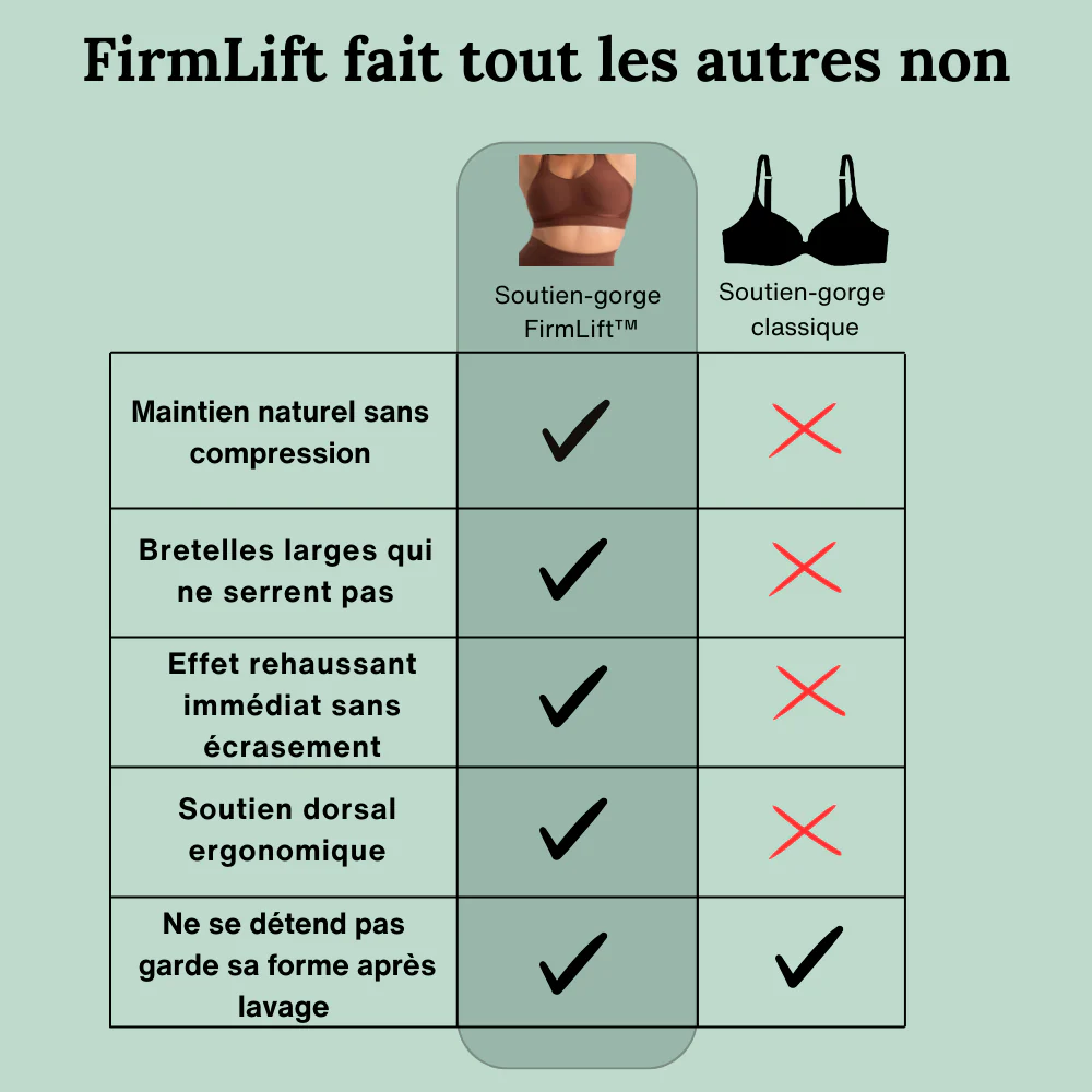Soutien-gorge sculptant confort sans armatures - Image 9