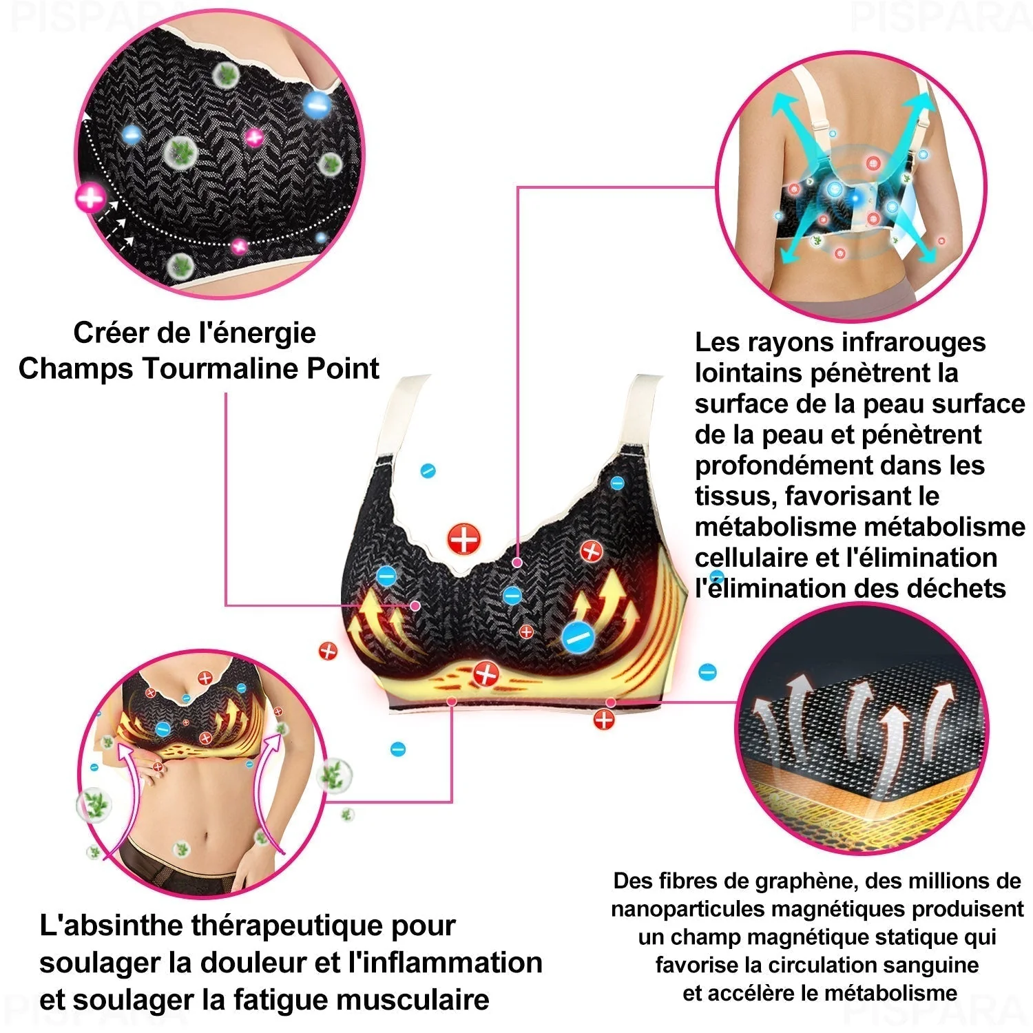 Soutien-gorge modelant detox - Image 5