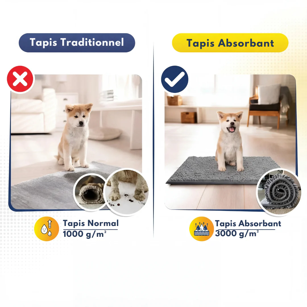 Tapis Absorbant pour Animaux - Image 7