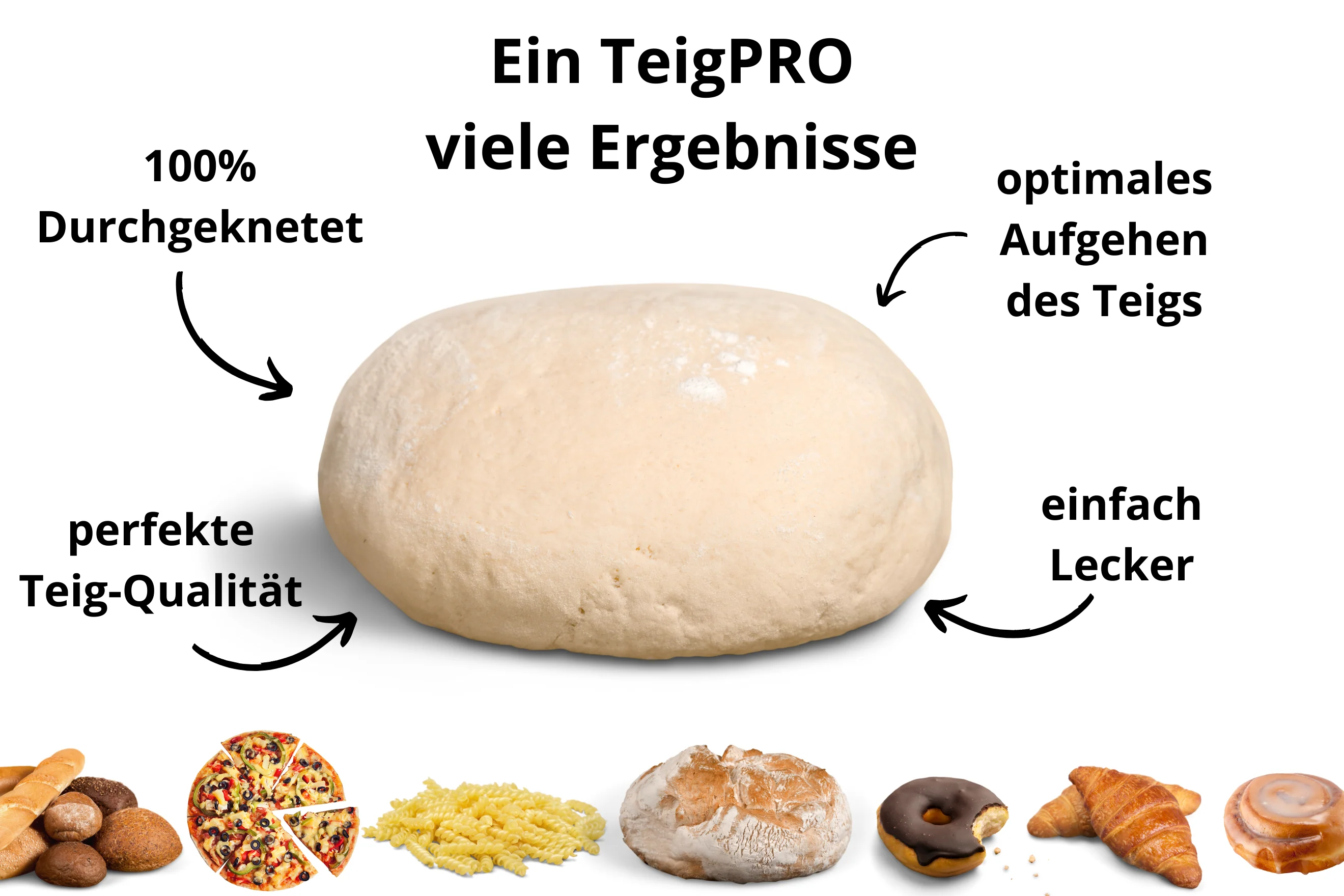 TeigPRO - Protection de lame compatible avec Thermomix TM5 et TM6 - Image 4