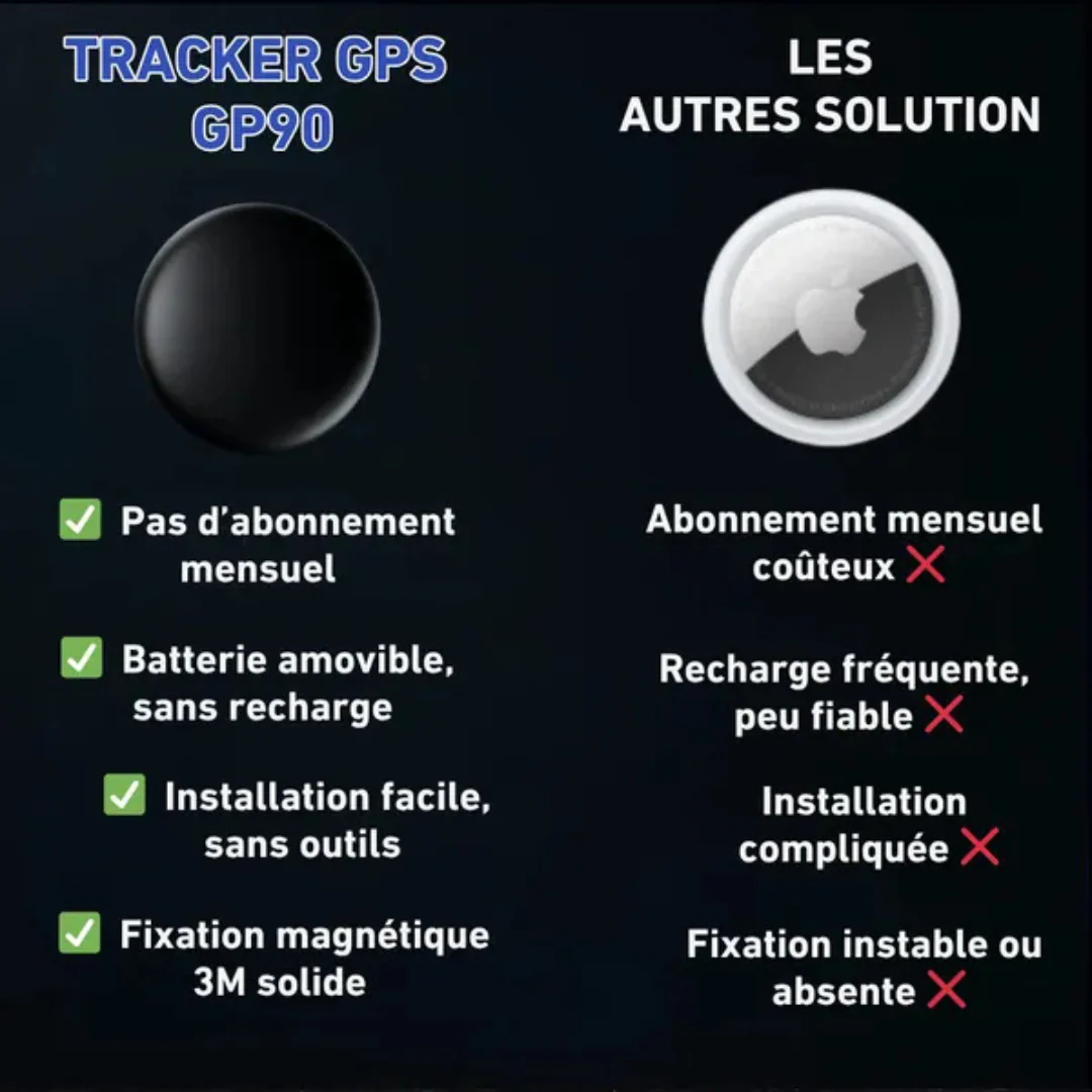Traceur GPS de localisation - Image 4
