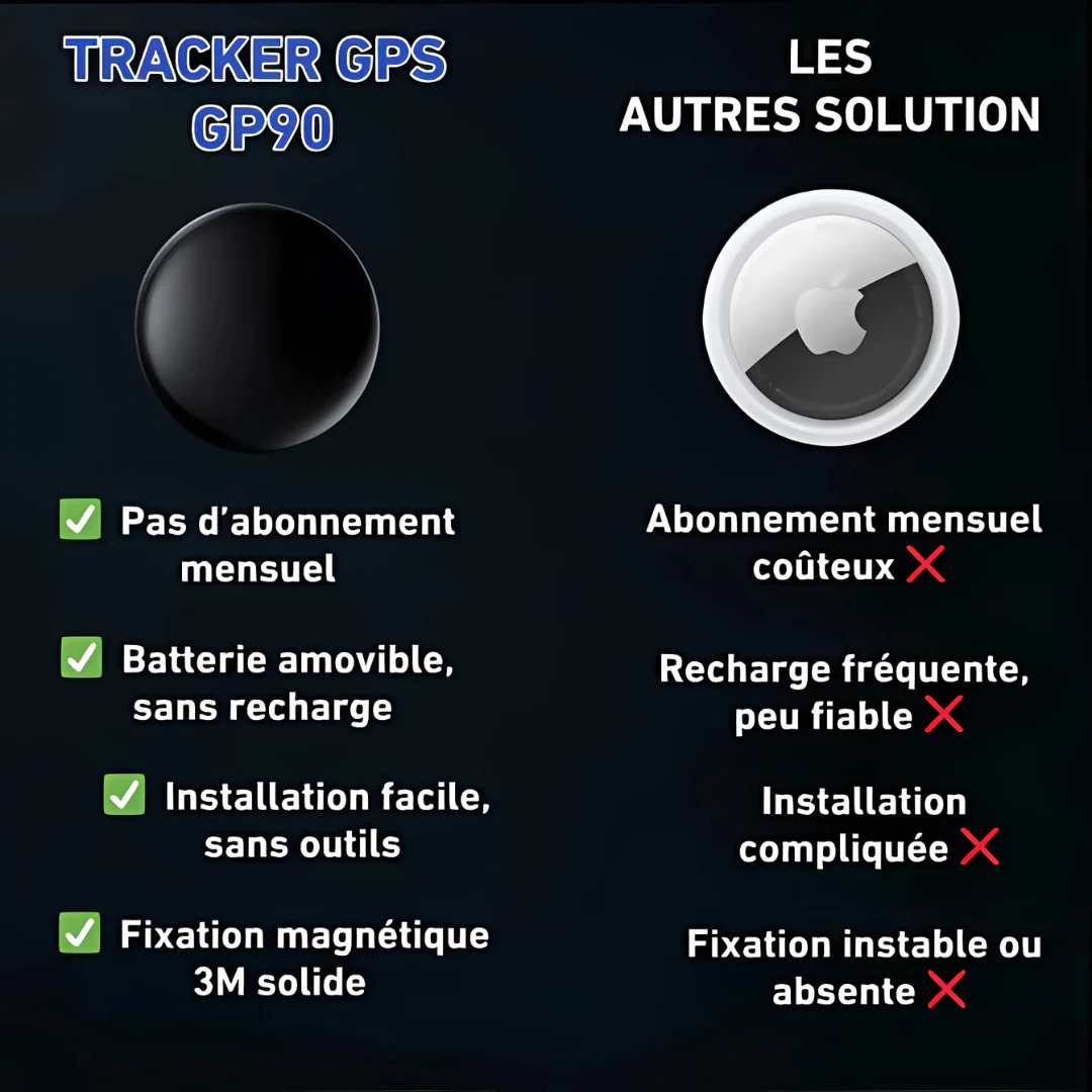 Tracker GPS sans abonnement - Image 2
