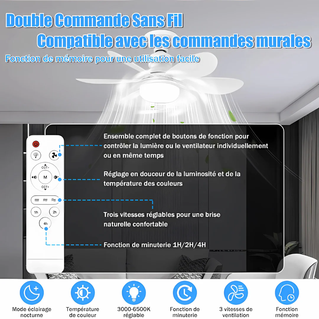Ventilateur de plafond ST40 - Image 2