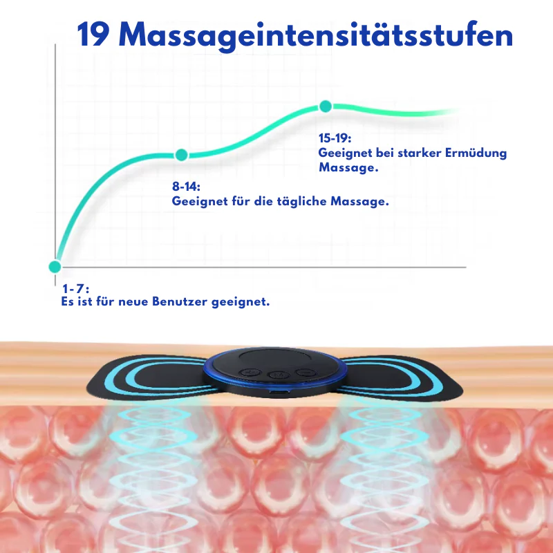 Zahnelux Massagepad - Image 6